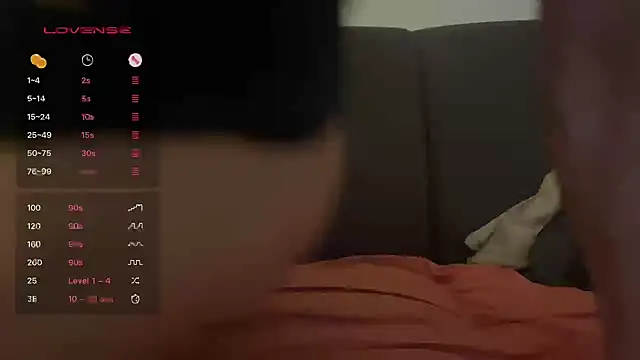 LionBoy1976 online show from 18, 3, 2025