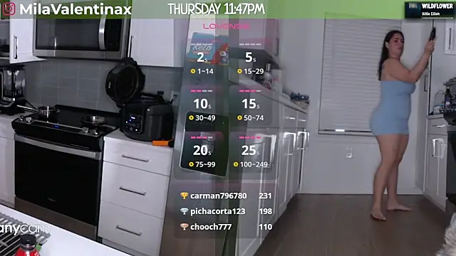 Snapshot of MilaValentina chatting on 14, 3, 2025 MilaValentina online show from 14, 3, 2025