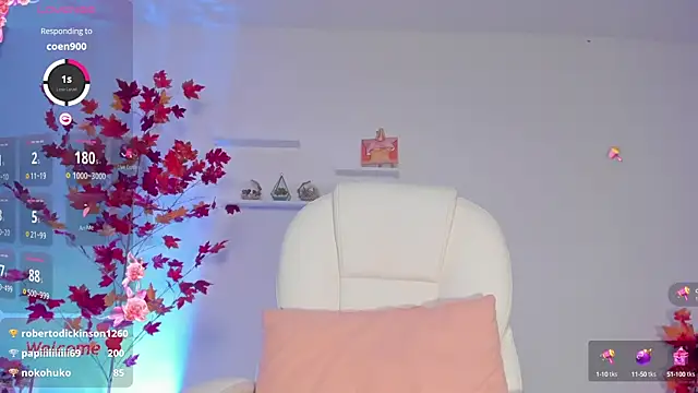 SophieHunt online show from 8, 2, 2025