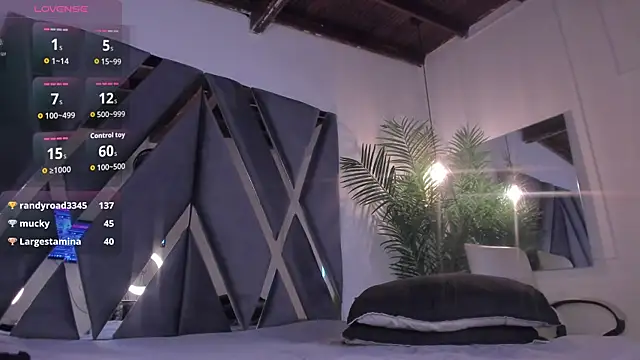 alessandra wells online show from 28, 7, 2026