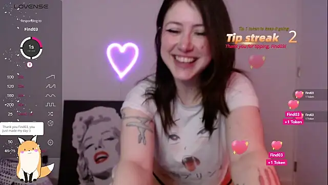 Snapshot of PlayfulApril chatting on 21, 2, 2025 PlayfulApril online show from 21, 2, 2025