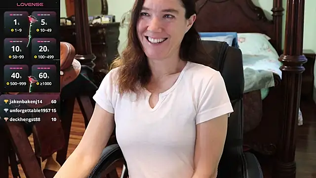 thornburyrose online show from 15, 1, 2025