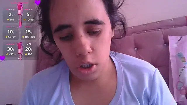 annarose19 online show from 4, 7, 2026