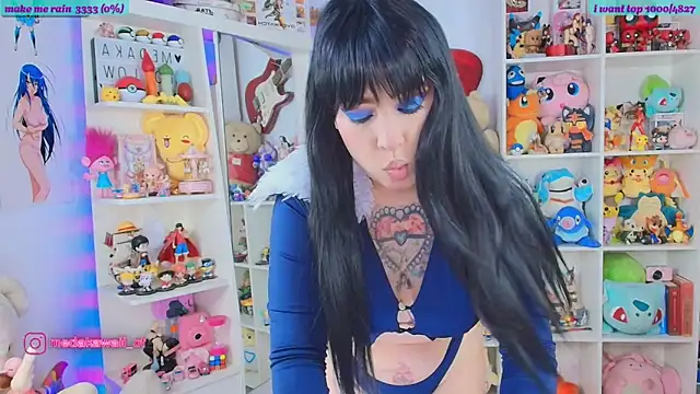 Snapshot of meda_kawaii_ chatting on 15, 3, 2026 meda kawaii online show from 15, 3, 2026