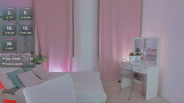 Snapshot of Salme_Sweet chatting on 18, 1, 2025 Salme Sweet online show from 18, 1, 2025