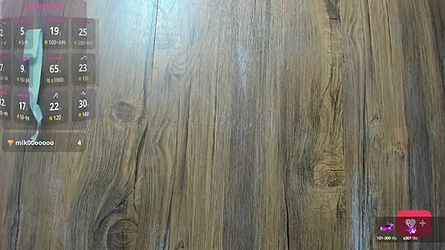 Mature Skinny online show from 20, 2, 2025