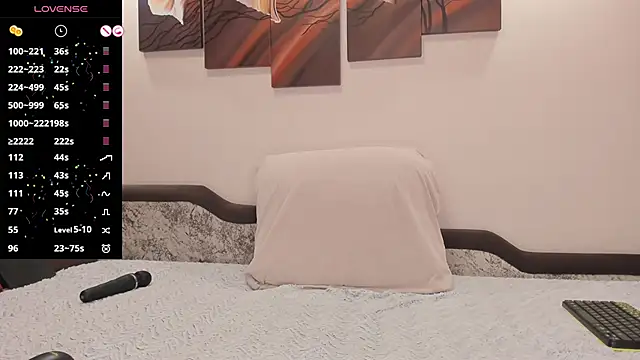 Snapshot of Sweetheartgrl84 chatting on 15, 3, 2025 Sweetheartgrl84 online show from 15, 3, 2025