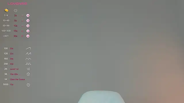 sweetest bella online show from 30, 1, 2025