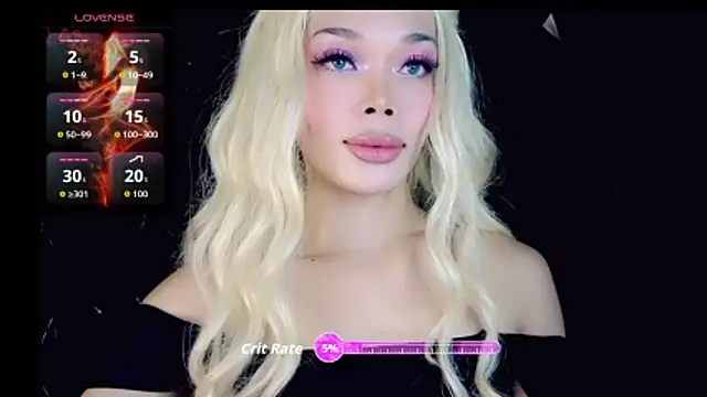 sugar bbyxx online show from 7, 5, 2026