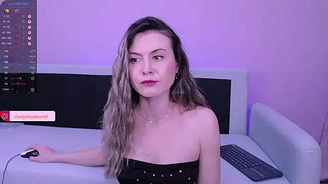 Cindy Sweety online show from 3, 2, 2026