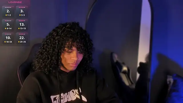 Snapshot of Lucas_eevans chatting on 1, 2, 2026 Lucas eevans online show from 1, 2, 2026