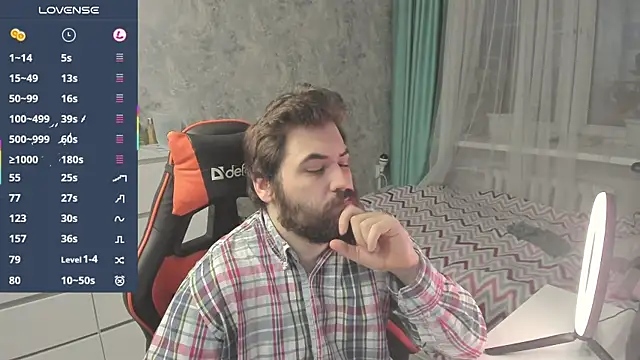 Morlaios online show from 22, 2, 2026