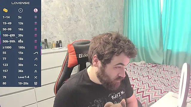 Morlaios online show from 5, 3, 2026