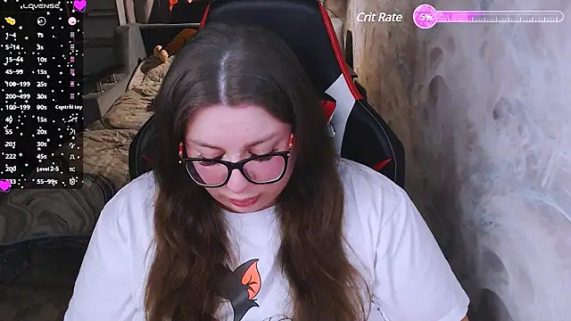 alexa sweetyy online show from 27, 2, 2025