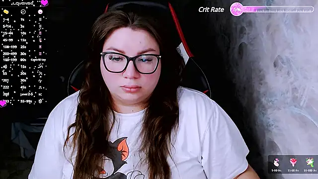 alexa sweetyy online show from 8, 3, 2025