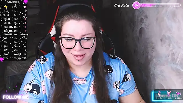 alexa sweetyy online show from 22, 3, 2025