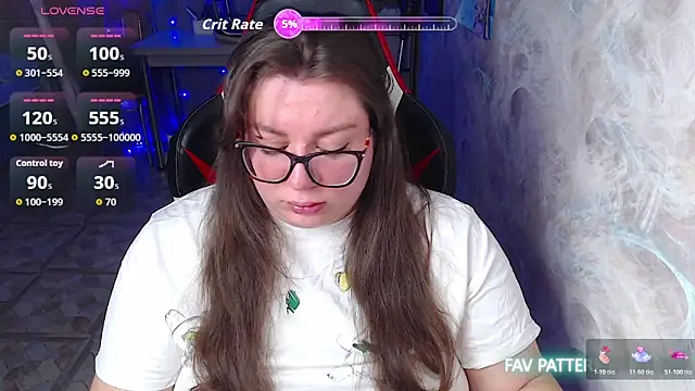 alexa sweetyy online show from 4, 3, 2026