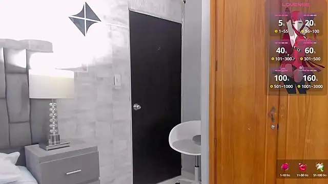 Snapshot of CinthiaCollins chatting on 5, 1, 2025 CinthiaCollins online show from 5, 1, 2025