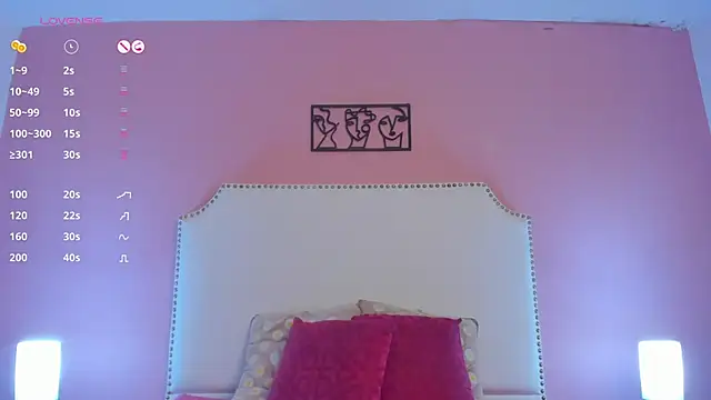 Snapshot of charlotte_kisss chatting on 13, 1, 2025 charlotte kisss online show from 13, 1, 2025