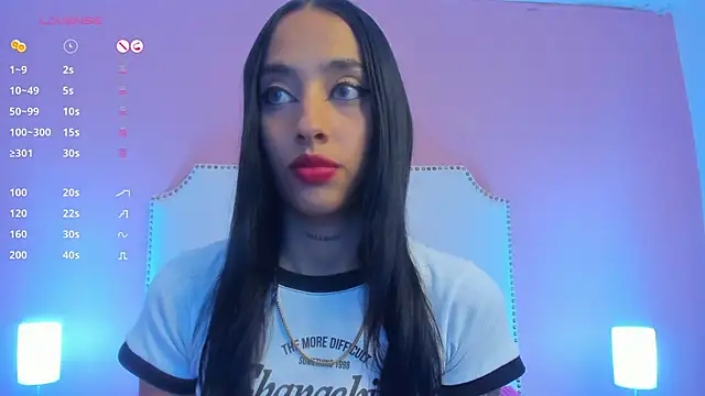 Snapshot of charlotte_kisss chatting on 15, 1, 2025 charlotte kisss online show from 15, 1, 2025