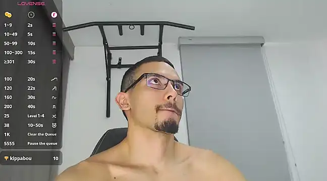 russthiago online show from 17, 1, 2025