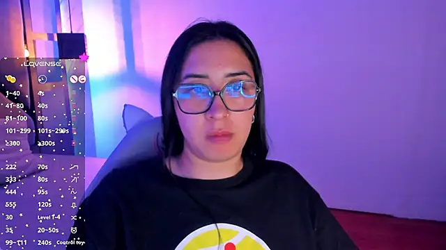 Snapshot of sayumi_dirty chatting on 21, 2, 2025 sayumi dirty online show from 21, 2, 2025