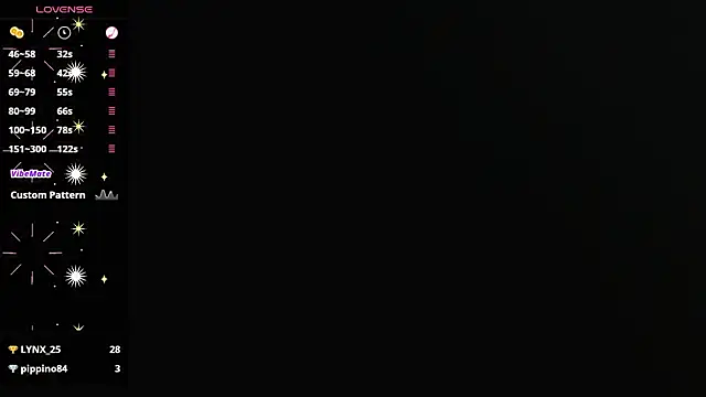 gisellsaenz online show from 10, 3, 2026